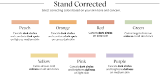 Umwandeln von cover protocol(cover) in turkish lira(try). How To Quickly And Easily Cover Dark Under Eye Circles Hustle And Hearts