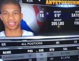 Please reload the page if any error appears. Nba 2k Ratings Of Nba Superstars In Their Rookie Year Crownhoops