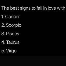 Cancer sign with scorpio rising. Facebook