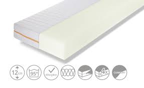 Matratzenauflagen gibt es in dick und dünn und in unterschiedlichen materialien. Ratzzz Komfortschaum Matratze Langschlafer 100 Cm 200 Cm