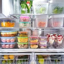 Mini fridge skin care shein reviews reddit. Reddit User Reveals Trick That Can Help You Make The Most Of The Size Of Your Fridge Daily Mail Online