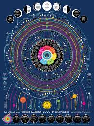 2020 Spiral Spectrum S Cosmic Calendar Astrology Astronomy Julie Wilder Amazon Com Books