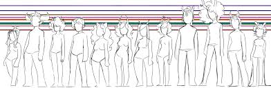 Some Uhh Height Headcanons And I Guess Body Types Warning Unproductive Homestuck Headcanon Character Design