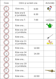 Md angajează, persoаne la lucru, în depozite de încalțăminte. MÄsurarea Timpului Ora Ziua SÄptÄmana FiÈe De Lucru Èi Exemple De ActivitÄÈi