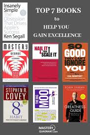 Books For Entrepreneur Ideas Booksforentrepreneur In 2020 Self Development Books Inspirational Books Book Club Books