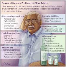 Causes Of Memory Loss In Elderly Persons Vascular Dementia Memory Problems Memory Loss