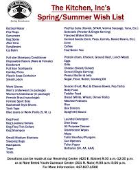 The center is located right north of the chestnut expressway and glensto… The Kitchen S Food Pantry Out Of Canned Goods