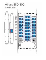 The Best British Airways World Traveller Plus Seats