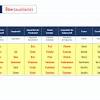 Learn vocabulary, terms and more with flashcards, games and other study tools. 1