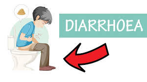 Diarrhea, also spelled diarrhoea, is the condition of having at least three loose, liquid, or watery bowel movements each day. What Is Diarrhoea Causes Signs And Symptoms Diagnosis And Treatment Youtube