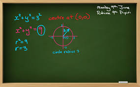 The cylinder and sphere generator allows you to generator spheres (hollow or full) and cylinders of any block and any radius! Circle Graphs Mathtec