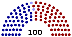 United States Senate Wikipedia