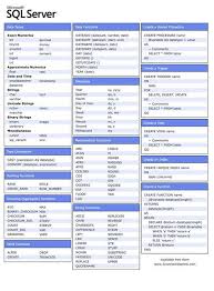 Aide Memoire Sql Server Types Fonctions Trigger Views Index Ce Cheat Sheet Sql Tres Pratique Est A Conserver Sql Server Computer Programming Sql