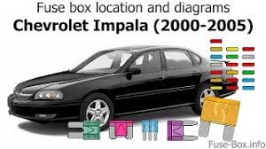 The video above shows how to replace blown fuses in the interior fuse box of your 2004 chevrolet impala in addition to the fuse panel diagram location. Fuse Box Location And Diagrams Chevrolet Impala 2000 2005 Youtube