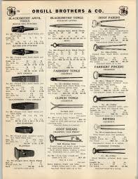 1935 Paper Ad 4 Pg Blacksmith Badger Anvil Columbian Vise Champion Bufco Blacksmithing Metal Words Blacksmith Tools