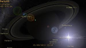 Dapat dilakukan dengan cara metode pembedahan untuk mengganti sendi yang rusak dengan logam. 5 Aplikasi Buat Pencinta Astronomi Untuk Mengamati Benda Langit Bebaspedia Com