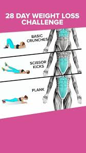 Haar Mode Haar Mode Revolution Belly Workout Easy At Home Workouts Workout Challenge