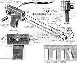 Pin On Tools
