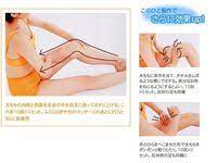 症状別耳つぼマップ 耳つぼダイエット 耳つぼジュエリー 健康