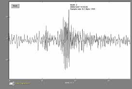 The surface waves (love and rayleigh waves) are the other, often larger, waves marked on the seismogram. The As 1 Seismograph Magnitude Determination And Calibration
