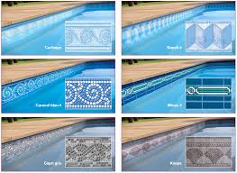 Liner Piscine Site De Amelieau