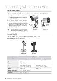 Groove that is used to fit the camera bracket. User Manual Sde 3001 3003 English Web 0720