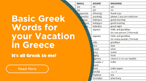 The greek spelling alphabet is a spelling alphabet (or phonetic alphabet) for greek, i.e. Basic Greek Words To Learn For Your Vacation In Greece
