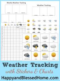 Preschool Activities Weather Tracking Preschool Weather Weather Activities For Kids Preschool Activities