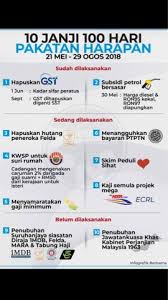 Pakatan harapan never surpassed the 5 year term after coming into power on the backs of ge14. Janji Manifesto Sudahkah Pemimpin Umno Mencermin Diri Sendiri Shahbudin Dot Com