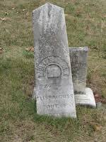 A Walk Through The Tombstones: February 2021