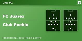 FC Juárez vs Club Puebla: Predictions, Picks, Odds & Stats