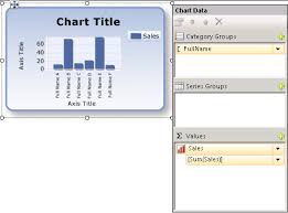 Charts Report Builder And Ssrs Sql Server Reporting