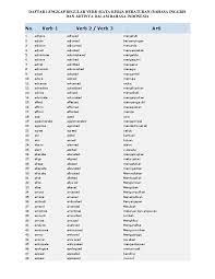 Salah satu kunci untuk menguasai bahasa inggris adalah dengan hafal kata kerja, selain keberanian. Doc Daftar Lengkap Regular Verb Tugas Rioardian Academia Edu