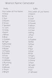 The second part is on how you can come up with new and original clan names on your own. Best Clan Names Fasrprints