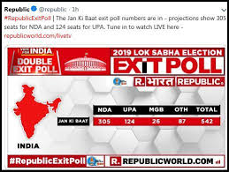 The indian election commission set up a polling booth for a single voter deep inside the gir forest in the. Jan Ki Baat Exit Poll Predictions For Lok Sabha Election Result 2019 Live Update