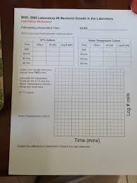 Experts answer in as little as 30 minutes. Use The Data Below To Solve The Questions E Coli Chegg Com