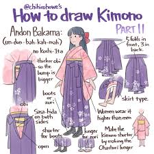 Ãã¦åå° On Twitter So I Keep Seeing Artists Drawing Kimono Or Yukata And Getting It Wrong So I Thought It Was About Time I Did A Tutorial On It Here S A Thread The kimono is one of japan's most recognizable cultural symbols. i keep seeing artists drawing kimono or