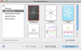 Diagram Templates Omnigraffle 5 Diagramming Essentials