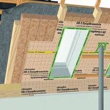 Aufbau Einer Dachdammung Am Steildach Von Innen Der Dammstoff Wird Zwischen Den Sparren Eingebracht Eine Dampfbremsfoli Dach Dammen Dachkonstruktion Diy Dach
