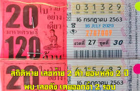 เลขท้าย 2 ตัว 88 เลขท้าย 3 ตัว 486 167 162 582. Https Xn Y3ccoob5b Com E0 B8 Aa E0 B8 96 E0 B8 B4 E0 B8 95 E0 B8 B4 E0 B8 Ab E0 B8 A7 E0 B8 A2 E0 B9 80 E0 B8 A5 E0 B8 82 E0 B8 97 E0 B9 89 E0 B8 B2 E0 B8 A2 2 E0 B8 95 E0 B8 B1 E0 B8 A7 E0 B8 A2 E0 B9 89 E0 B8 Ad
