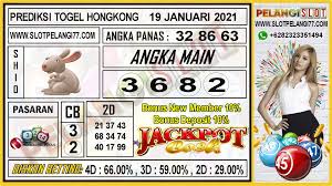 Pin Di Prediksi Togel
