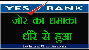 Yesbank Technical Chart Analysis Nifty Banknifty Mtech Dhamaka
