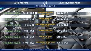 See the table below for a comprehensive list of dimensions for the hyundai kona 2021 including the height, width, length and more for each vehicle. Kia Niro Vs Hyundai Kona The Difference