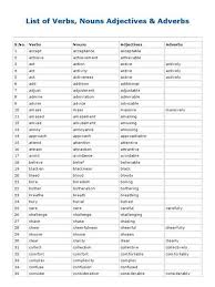 List Of Verbs Nouns Adjectives Adverbs S No Verbsnounsadjectivesadverbs1accept Nouns Verbs Adjectives Nouns And Adjectives Adjectives Verbs