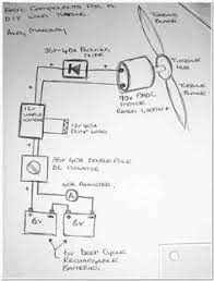 Diy Wind Energy Basic Components For A Diy Wind Turbine Project Diy Wind Turbine Future Energy Alternative Energy