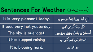 Sentences For Weather And Climate With Urdu Or Hindi In 2020 Weather And Climate Sentences English Sentences