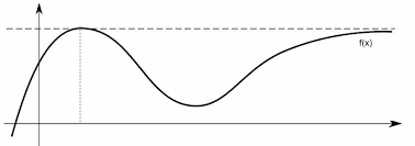 Horizontal Asymptotes Mathcracker Com