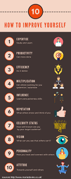 How To Improve Yourself Infographic E Learning Infographics Self Improvement Tips Self Improvement Self