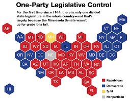In 2019 All But One State Legislature Is Controlled By One