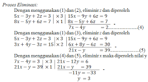 Sekarang cermati beberapa masalah yang diajukan. Sistem Persamaan Linear Tiga Variabel Dan Contoh Soal Penerapannya Partnermatematika Com